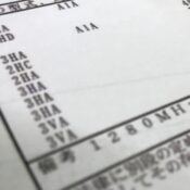 電波の型式　無線局免許状