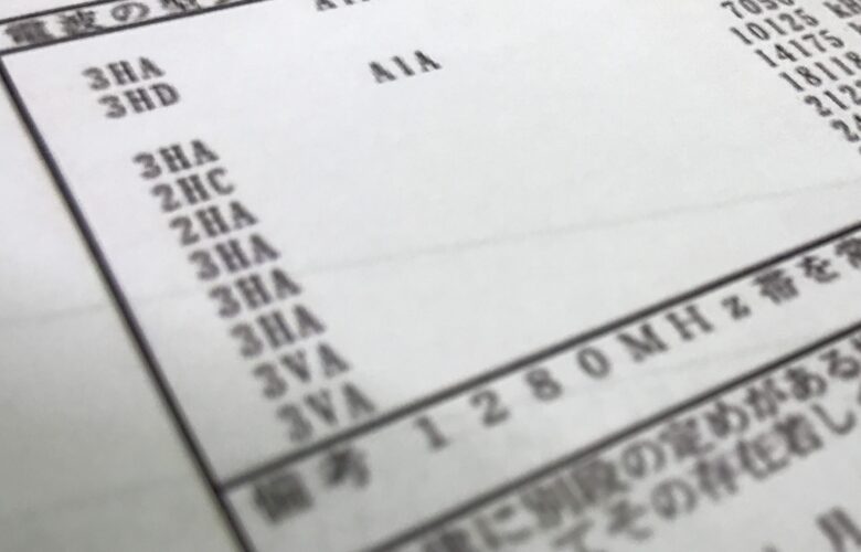 電波の型式　無線局免許状