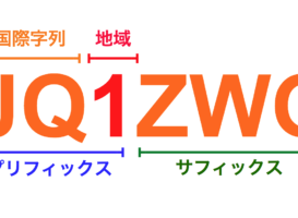 アマチュア無線、コールサイン(呼出符号)の仕組み