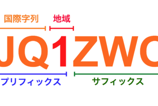 アマチュア無線、コールサイン(呼出符号)の仕組み