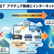 【初心者向け】WIRES-Xとは？アマチュア無線×ネットで世界と繋がる仕組みを徹底解説！